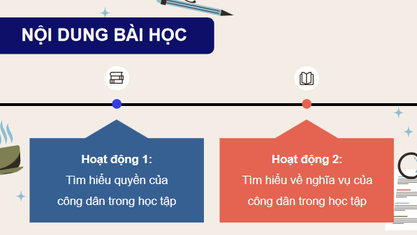 Giáo án điện tử KTPL 12 Kết nối tri thức Bài 11: Quyền và nghĩa vụ của công dân trong học tập | PPT Kinh tế Pháp luật 12