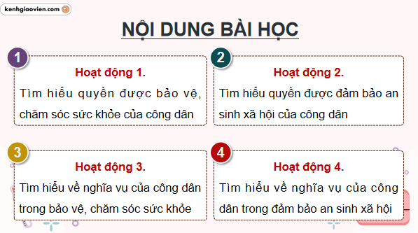 Giáo án điện tử KTPL 12 Cánh diều Bài 12: Quyền và nghĩa vụ của công dân trong bảo vệ, chăm sóc sức khoẻ và bảo đảm an sinh xã hội | PPT Kinh tế Pháp luật 12