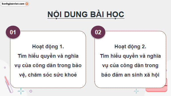 Giáo án điện tử KTPL 12 Kết nối tri thức Bài 12: Quyền và nghĩa vụ của công dân trong bảo vệ, chăm sóc sức khoẻ và bảo đảm an sinh xã hội | PPT Kinh tế Pháp luật 12