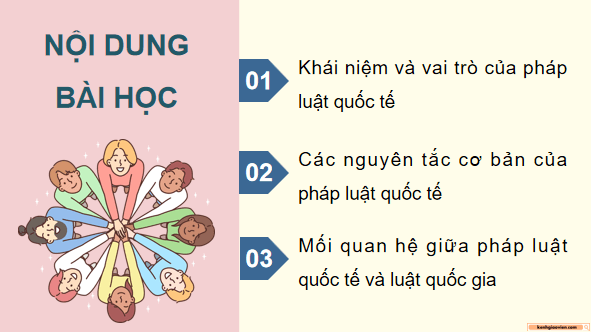 Giáo án điện tử KTPL 12 Kết nối tri thức Bài 14: Một số vấn đề chung về pháp luật quốc tế | PPT Kinh tế Pháp luật 12