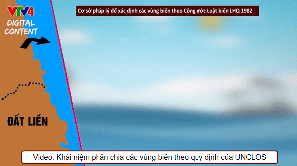 Giáo án điện tử KTPL 12 Kết nối tri thức Bài 15: Công pháp quốc tế về dân cư, lãnh thổ và chủ quyền quốc gia | PPT Kinh tế Pháp luật 12