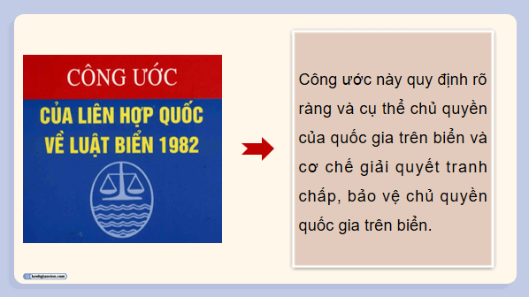 Giáo án điện tử KTPL 12 Kết nối tri thức Bài 15: Công pháp quốc tế về dân cư, lãnh thổ và chủ quyền quốc gia | PPT Kinh tế Pháp luật 12