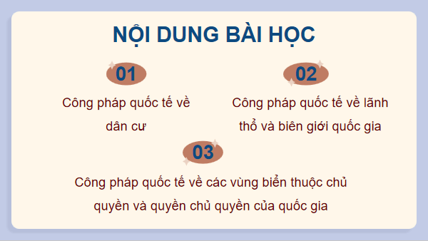Giáo án điện tử KTPL 12 Kết nối tri thức Bài 15: Công pháp quốc tế về dân cư, lãnh thổ và chủ quyền quốc gia | PPT Kinh tế Pháp luật 12