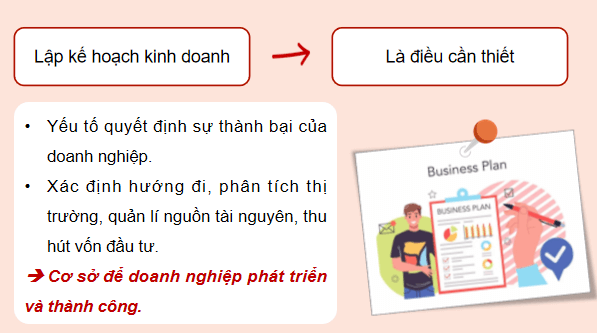 Giáo án điện tử KTPL 12 Cánh diều Bài 5: Lập kế hoạch kinh doanh | PPT Kinh tế Pháp luật 12