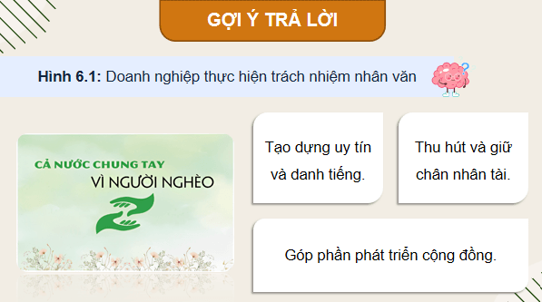 Giáo án điện tử KTPL 12 Chân trời sáng tạo Bài 6: Trách nhiệm xã hội của doanh nghiệp | PPT Kinh tế Pháp luật 12