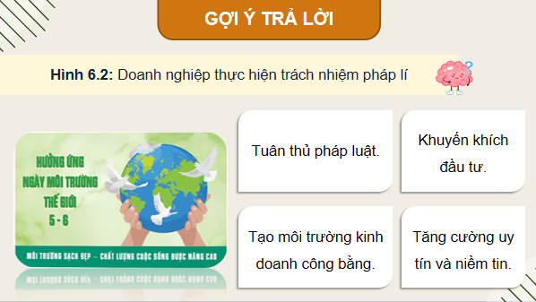 Giáo án điện tử KTPL 12 Chân trời sáng tạo Bài 6: Trách nhiệm xã hội của doanh nghiệp | PPT Kinh tế Pháp luật 12
