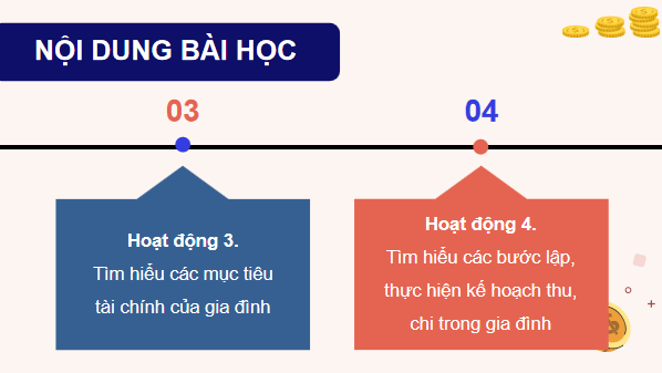 Giáo án điện tử KTPL 12 Chân trời sáng tạo Bài 7: Quản lí thu, chi trong gia đình | PPT Kinh tế Pháp luật 12