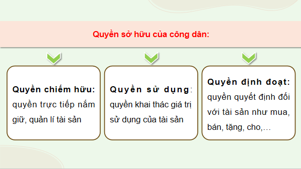 Giáo án điện tử KTPL 12 Cánh diều Bài 9: Quyền và nghĩa vụ của công dân về sở hữu tài sản; tôn trọng tài sản của người khác | PPT Kinh tế Pháp luật 12