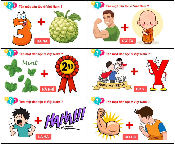 Giáo án Lịch Sử 10 Kết nối tri thức Bài 11: Các dân tộc trên đất nước Việt Nam