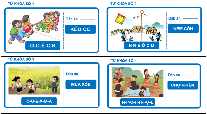 Giáo án Lịch Sử 10 Kết nối tri thức Bài 12: Khái quát về đời sống vật chất và tinh thần của cộng đồng các dân tộc Việt Nam