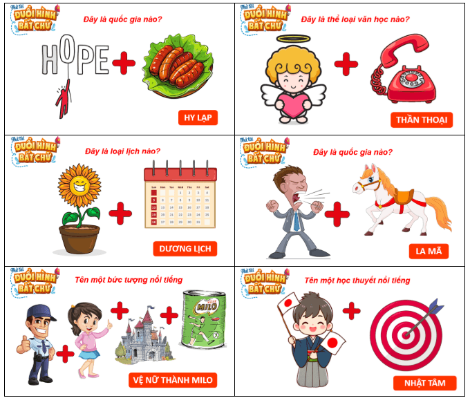 Giáo án Lịch Sử 10 Kết nối tri thức Bài 5: Một số nền văn minh phương Tây thời cổ - trung đại