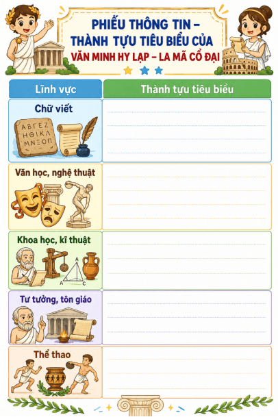 Giáo án Lịch Sử 10 Kết nối tri thức Bài 5: Một số nền văn minh phương Tây thời cổ - trung đại