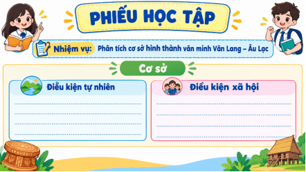Giáo án Lịch Sử 10 Kết nối tri thức Bài 9: Một số nền văn minh cổ trên đất nước Việt Nam