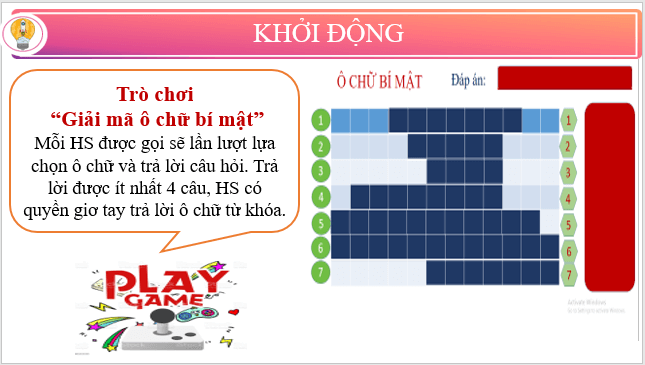 Giáo án điện tử Lịch Sử 10 Cánh diều Bài 10: Cơ sở hình thành văn minh Đông Nam Á thời kì cổ - trung đại | PPT Lịch Sử 10