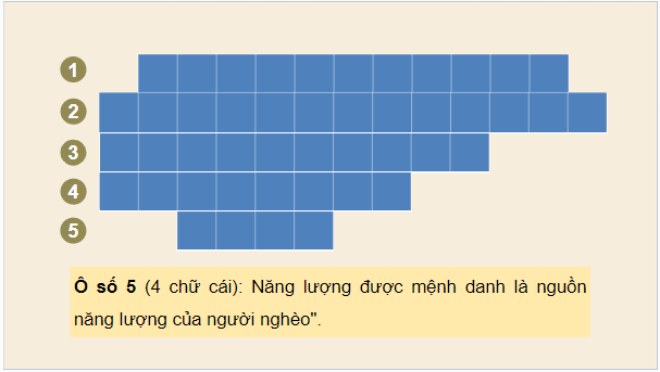 Giáo án điện tử Lịch Sử 10 Chân trời sáng tạo Bài 11: Các cuộc cách mạng công nghiệp thời kì cận đại | PPT Lịch Sử 10