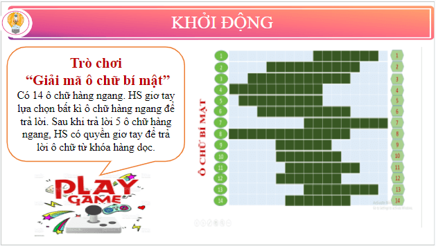 Giáo án điện tử Lịch Sử 10 Cánh diều Bài 12: Văn minh Văn Lang - Âu Lạc | PPT Lịch Sử 10