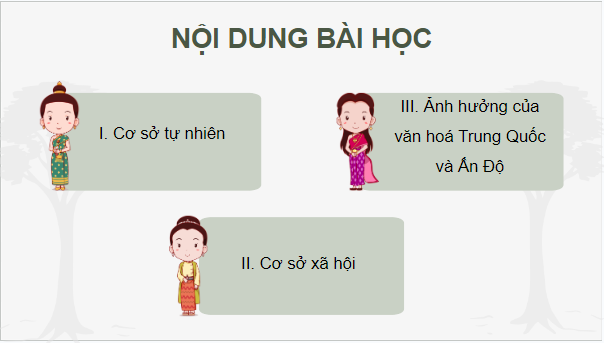 Giáo án điện tử Lịch Sử 10 Chân trời sáng tạo Bài 13: Cơ sở hình thành văn minh Đông Nam Á cổ - trung đại | PPT Lịch Sử 10