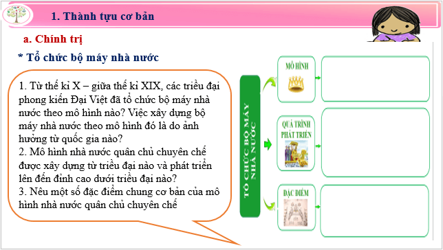 Giáo án điện tử Lịch Sử 10 Cánh diều Bài 13: Văn minh Chăm-pa, Văn minh Phù Nam | PPT Lịch Sử 10