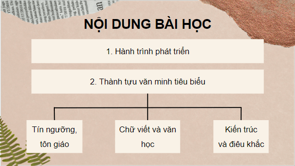 Giáo án điện tử Lịch Sử 10 Chân trời sáng tạo Bài 14: Hành trình phát triển và thành tựu văn minh Đông Nam Á cổ - trung đại | PPT Lịch Sử 10