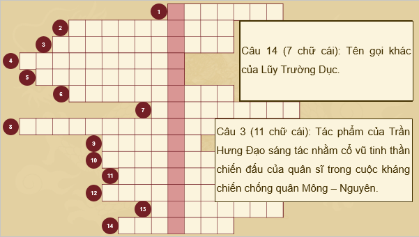 Giáo án điện tử Lịch Sử 10 Chân trời sáng tạo Bài 18: Văn minh Đại Việt | PPT Lịch Sử 10