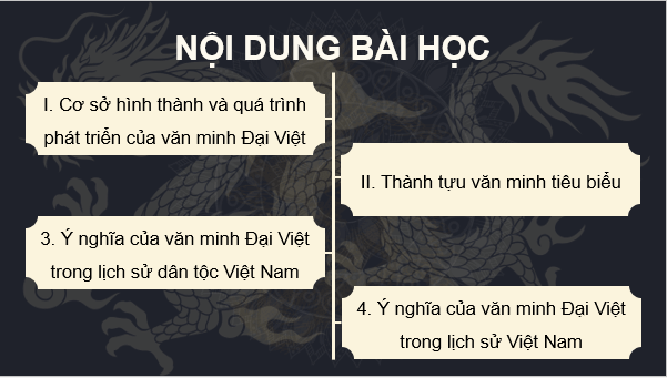 Giáo án điện tử Lịch Sử 10 Chân trời sáng tạo Bài 18: Văn minh Đại Việt | PPT Lịch Sử 10