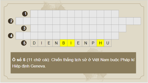 Giáo án điện tử Lịch Sử 10 Chân trời sáng tạo Bài 2: Tri thức lịch sử và cuộc sống | PPT Lịch Sử 10