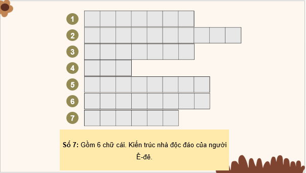 Giáo án điện tử Lịch Sử 10 Chân trời sáng tạo Bài 20: Khối đại đoàn kết dân tộc Việt Nam | PPT Lịch Sử 10