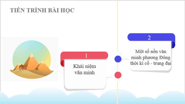 Giáo án điện tử Lịch Sử 10 Cánh diều Bài 4: Sử học với một số lĩnh vực, ngành hiện đại | PPT Lịch Sử 10