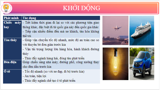 Giáo án điện tử Lịch Sử 10 Cánh diều Bài 6: Một số nền văn minh Phương Đông | PPT Lịch Sử 10