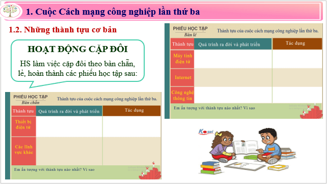 Giáo án điện tử Lịch Sử 10 Cánh diều Bài 7: Một số nền văn minh Phương Tây | PPT Lịch Sử 10