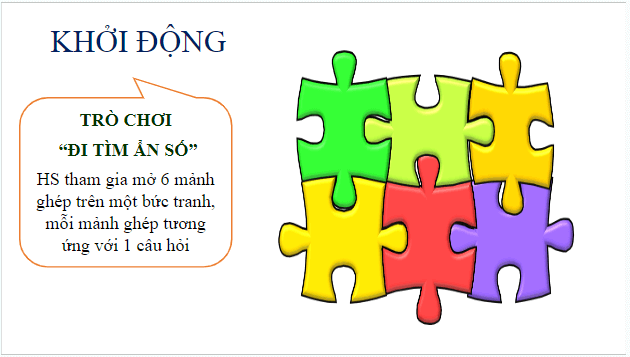 Giáo án điện tử Lịch Sử 10 Cánh diều Bài 8: Cách mạng công nghiệp thời kì cận đại | PPT Lịch Sử 10