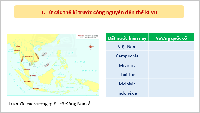 Giáo án điện tử Lịch Sử 10 Cánh diều Bài 8: Cách mạng công nghiệp thời kì cận đại | PPT Lịch Sử 10