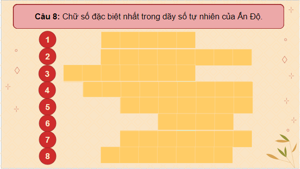 Giáo án điện tử Lịch Sử 10 Chân trời sáng tạo Bài 8: Văn minh Ân Độ cổ - trung đại | PPT Lịch Sử 10