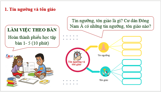 Giáo án điện tử Lịch Sử 10 Cánh diều Bài 9: Cách mạng công nghiệp thời kì hiện đại | PPT Lịch Sử 10