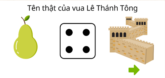 Giáo án Lịch Sử 11 Chân trời sáng tạo Bài 10: Cuộc cải cách của Lê Thánh Tông (thế kỉ XV)