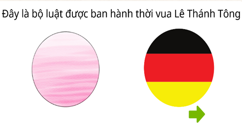 Giáo án Lịch Sử 11 Chân trời sáng tạo Bài 10: Cuộc cải cách của Lê Thánh Tông (thế kỉ XV)