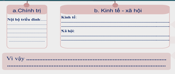 Giáo án Lịch Sử 11 Chân trời sáng tạo Bài 10: Cuộc cải cách của Lê Thánh Tông (thế kỉ XV)