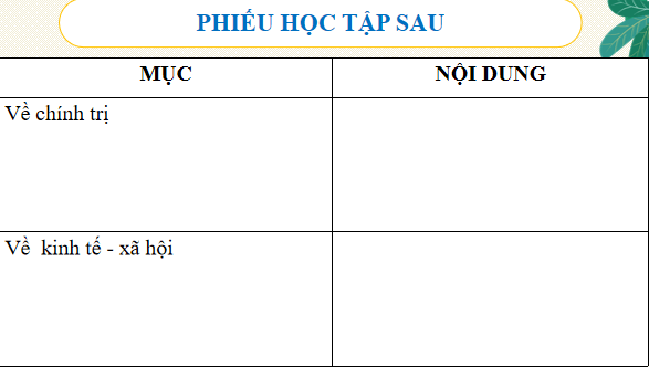 Giáo án điện tử Lịch Sử 11 Kết nối tri thức Bài 10: Cuộc cải cách của Lê Thánh Tông (thế kỉ XV) | PPT Lịch Sử 11