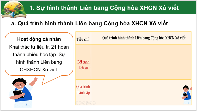 Giáo án điện tử Lịch Sử 11 Chân trời sáng tạo Bài 3: Liên bang Cộng hòa xã hội chủ nghĩa Xô Viết ra đời và sự phát triển của chủ nghĩa xã hội sau Chiến tranh thế giới thứ 2 | PPT Lịch Sử 11