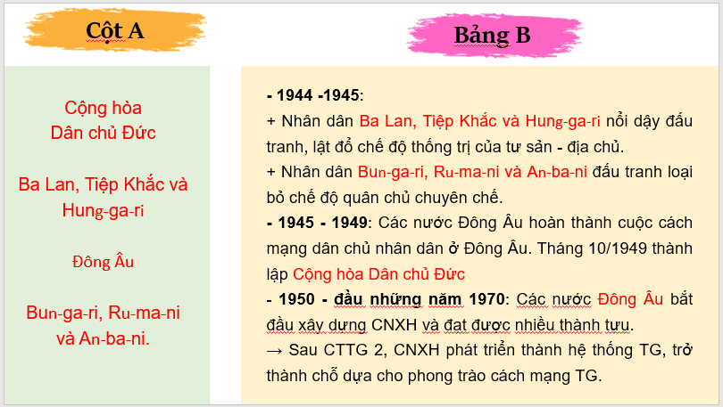 Giáo án điện tử Lịch Sử 11 Cánh diều Bài 4: Sự phát triển của chủ nghĩa xã hội từ sau chiến tranh thế giới thứ hai đến nay | PPT Lịch Sử 11