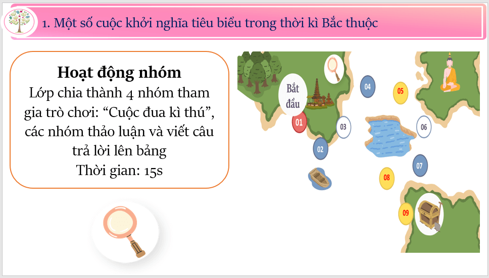 Giáo án điện tử Lịch Sử 11 Kết nối tri thức Bài 8: Một số cuộc khởi nghĩa và chiến tranh giải phóng trong lịch sử Việt Nam | PPT Lịch Sử 11