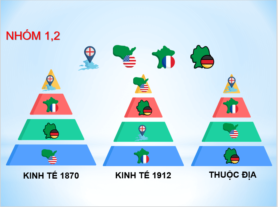 Giáo án điện tử Chuyên đề Sử 11 Kết nối tri thức Giáo án điện tử Chiến tranh và hòa bình trong nửa đầu thế kỉ XX | PPT Chuyên đề Lịch sử 11