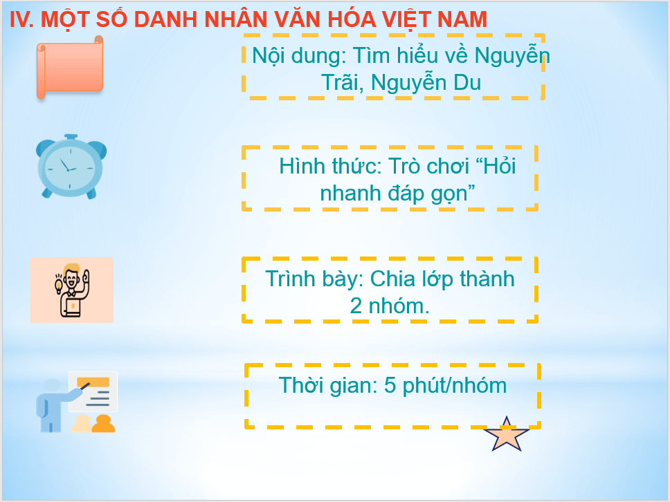 Giáo án điện tử Chuyên đề Sử 11 Kết nối tri thức Giáo án điện tử Một số danh nhân văn hóa Việt Nam | PPT Chuyên đề Lịch sử 11