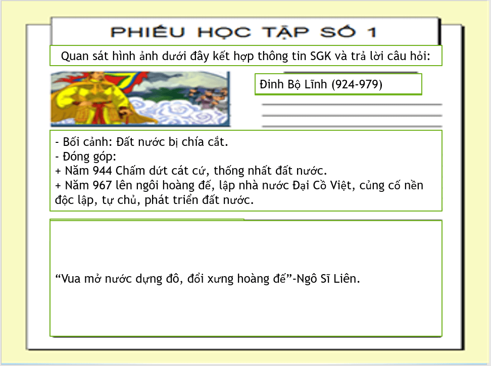 Giáo án điện tử Chuyên đề Sử 11 Kết nối tri thức Giáo án điện tử Một số nhà chính trị nổi tiếng của Việt Nam thời cổ - trung đại | PPT Chuyên đề Lịch sử 11