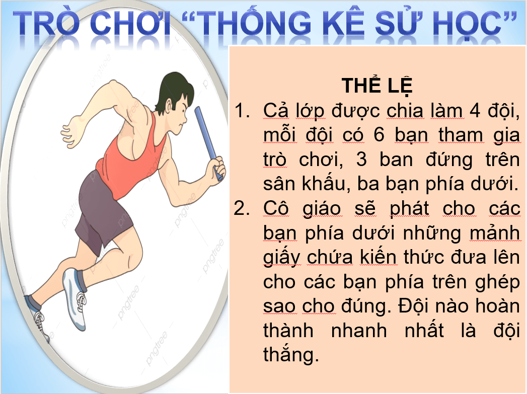 Giáo án điện tử Chuyên đề Sử 11 Kết nối tri thức Giáo án điện tử Nghệ thuật thời Lê Trung Hưng | PPT Chuyên đề Lịch sử 11