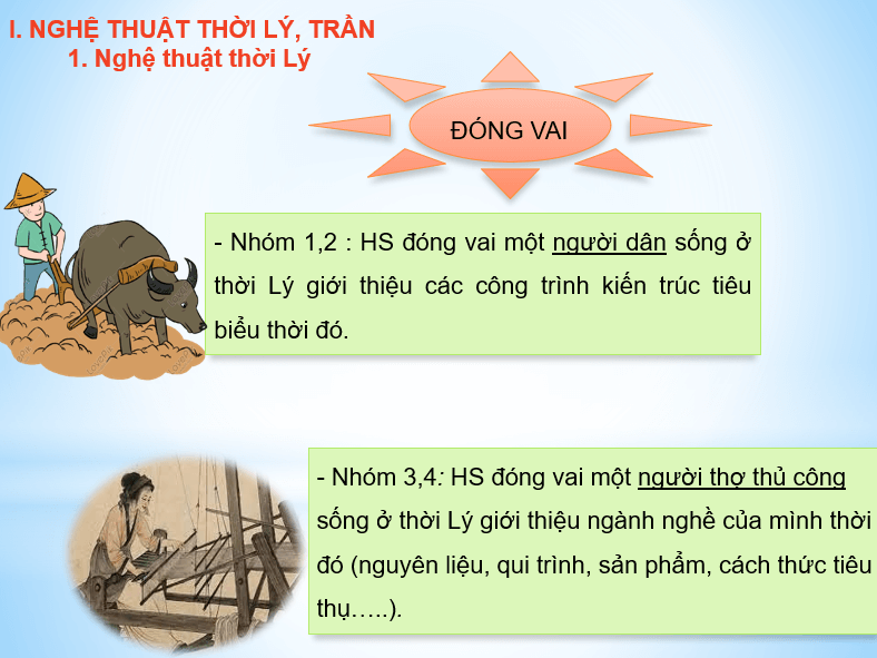 Giáo án điện tử Chuyên đề Sử 11 Kết nối tri thức Nghệ thuật thời Lý, thời Trần | PPT Chuyên đề Lịch sử 11