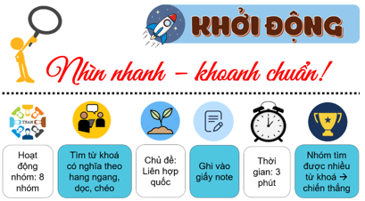 Giáo án Lịch sử 12 Kết nối tri thức Bài 1: Liên hợp quốc (ảnh 1)