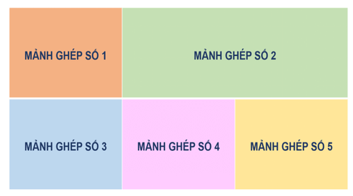 Giáo án Lịch sử 12 Cánh diều Bài 15: Hồ Chí Minh - Anh hùng giải phóng dân tộc