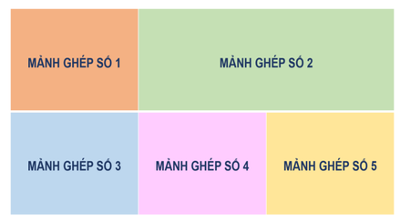 Giáo án Lịch sử 12 Chân trời sáng tạo Bài 15: Hồ Chí Minh - Anh hùng Giải phóng dân tộc