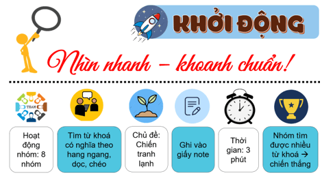 Giáo án Lịch sử 12 Cánh diều Bài 2: Trật tự thế giới trong Chiến tranh lạnh (ảnh 1)